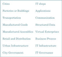 Aa480051.0168_journal_5_metropolis03(en-us,MSDN.10).gif