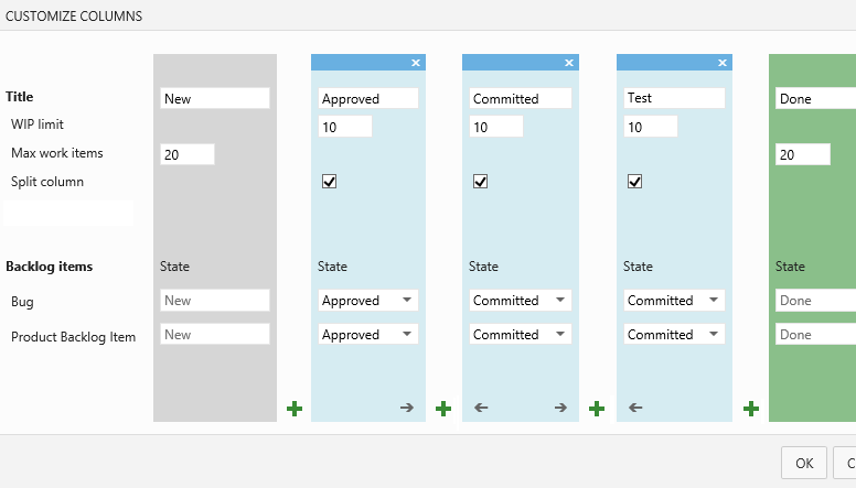 Customized Kanban board with split columns