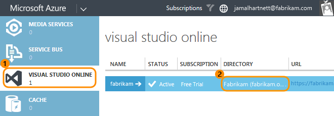 Find the directory connected to your Visual Studio Online account