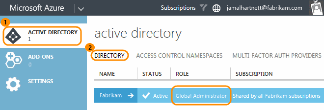 Check that you're the directory global administrator so you can add members