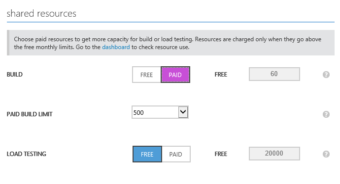 Turn on paid builds or load testing. Select a monthly limit, if you want.