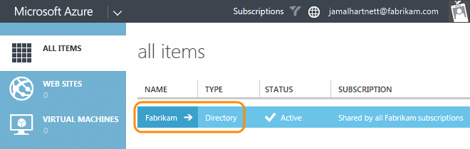 Your directory in Azure