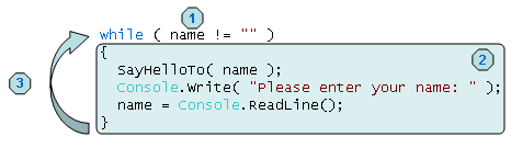 Bb330928.0caec67b-7225-4657-aa57-d9f7a493d60e(en-US,VS.80).png