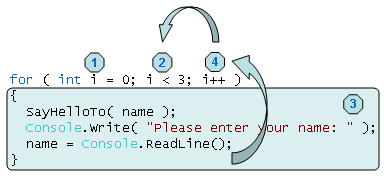 Bb330928.9e38d24a-db4c-4e29-a1c9-02e34681be1e(en-US,VS.80).png