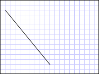 A LineGeometry drawn from (10,20) to (100,130)