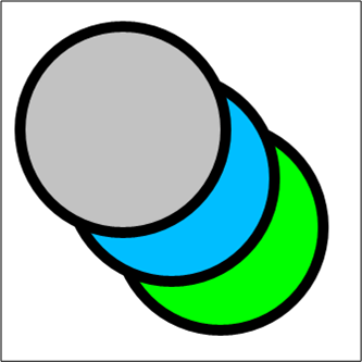 Reversing the z-order of the Ellipse objects