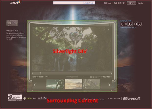 Silverlight DIV and surrounding content