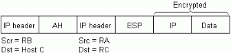 Bb726946.f4_12b(en-us,TechNet.10).gif