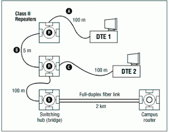 Bb726958.multi05(en-us,TechNet.10).gif