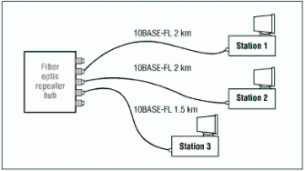 Bb726958.multi07(en-us,TechNet.10).gif