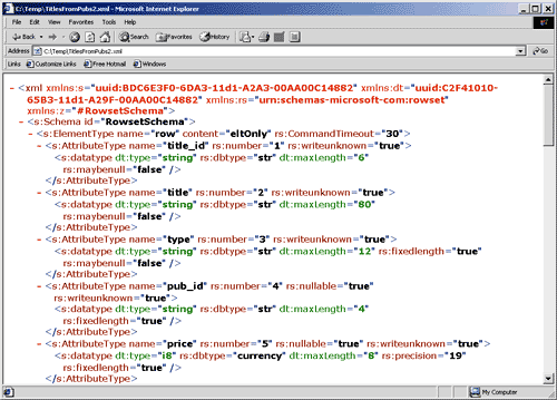 Figure 1 Titles Table from ADO Saved in XML File