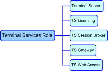 90b9b8a1-3c48-46aa-aff2-10c319168920