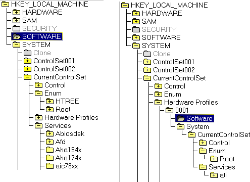 Cc722562.xwr_v30(en-us,TechNet.10).gif