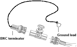 Figure 2.10: BNC terminator