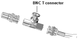 Figure 2.8: BNC T connector