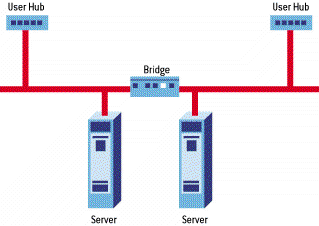 figure02