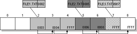 Cc750198.xwr_p04(en-us,TechNet.10).gif