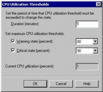 Figure 11 Exchange System Manager configuration settings for CPU monitoring 