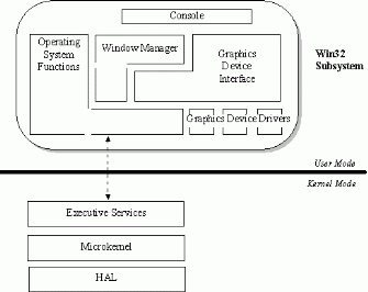 Cc750820.f1af(en-us,TechNet.10).gif