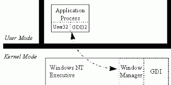 Cc750820.f5af(en-us,TechNet.10).gif