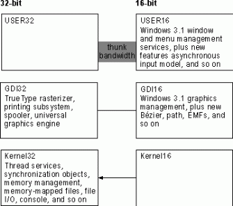 Cc751120.rk31_06(en-us,TechNet.10).gif