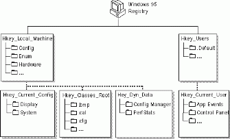 Cc751122.rk33_03(en-us,TechNet.10).gif