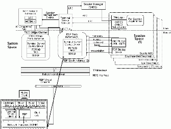 Cc751283.tsa05(en-us,TechNet.10).gif