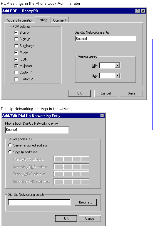 Cc767160.cmak8a(en-us,TechNet.10).gif