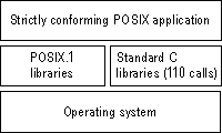 Cc768080.xwrbb01(en-us,TechNet.10).gif