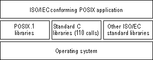 Cc768080.xwrbb02(en-us,TechNet.10).gif