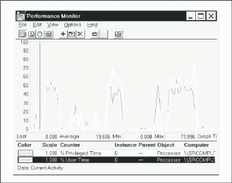 Cc768129.winarc02(en-us,TechNet.10).gif