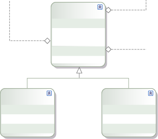 Display table hierarchy
