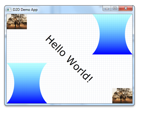 Screen shot of the sample application with two hourglass shapes, “Hello World!” text, and two bitmaps of trees