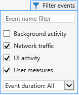 Filtering events in the timeline