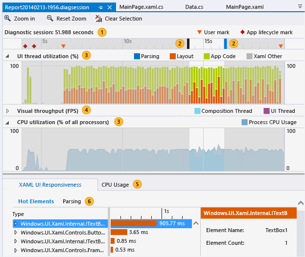 Performance and Diagnostics data page