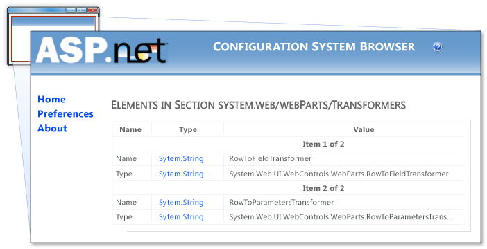 Configuration Browser Element List Page