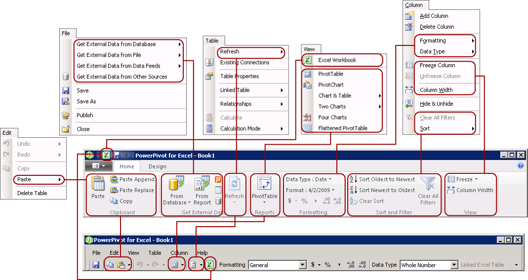 Mapping the ribbon Home tab to Windows XP menus