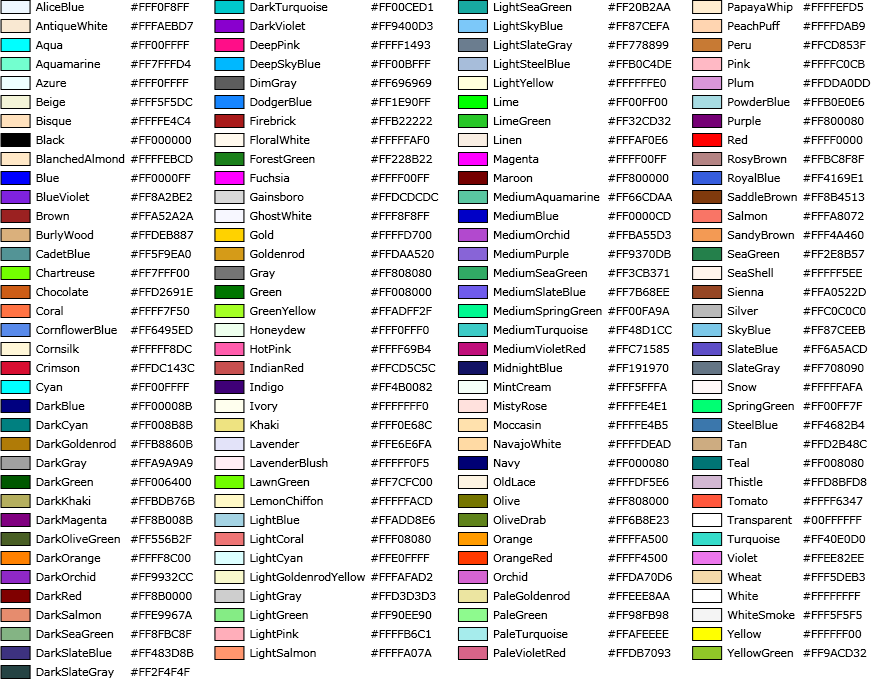 Predefined Windows color names