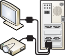 Image of a monitor and projector