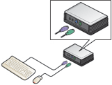 Image of multifunction hub and PS2 connectors