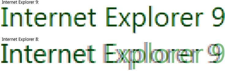 Two short text samples in 12-point Segoe UI, with default kerning, enlarged by 700% and overlaid with the same word zoomed by 700%. The first is as displayed in Internet Explorer 9 and the second is as displayed in Internet Explorer 8.