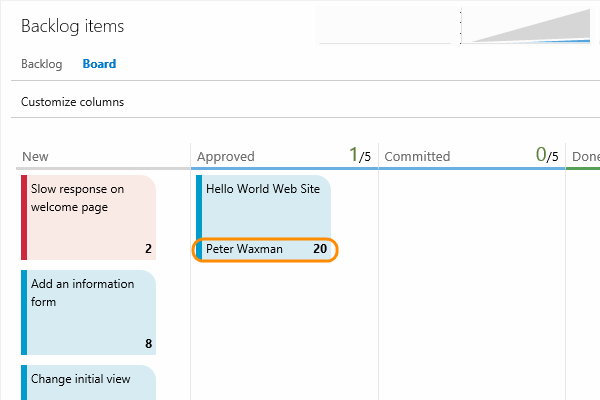 Open the item, and then assign it and add an estimate