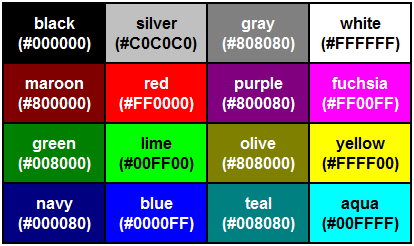 Sixteen standard HTML colors