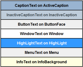 Text and background colors using default colors