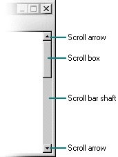 Scroll bar