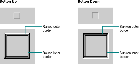 Button-up and button-down border styles