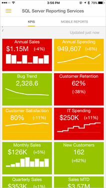 Title: Figure 3. Accessing on-premises data with the Power BI Mobile app for iOS - Description: Graphic showing tiles.