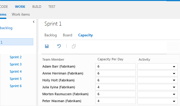 Setting capacity per day for team members in TFS