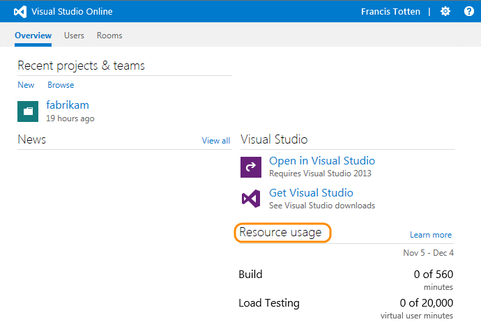 Check resource use on your Visual Studio Online account home page