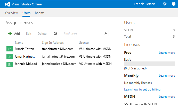 MSDN Subscribers validated after signing in